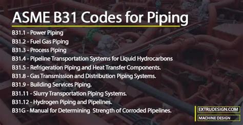 gas pipe code requirements